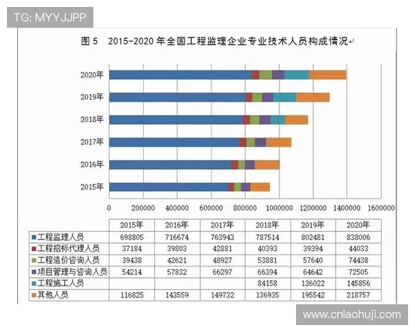 ag电投游戏最新动态，掌握行业最新发展趋势