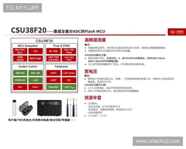 JDB电子官方网站为用户提供便捷的在线购物与售后服务 JDB电子官方网站为用户提供便捷的在线购物与售后服务