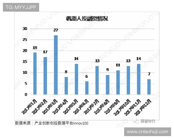 PT电子游戏的未来发展趋势与行业创新方向全面预测与分析 PT电子游戏的未来发展趋势与行业创新方向全面预测与分析