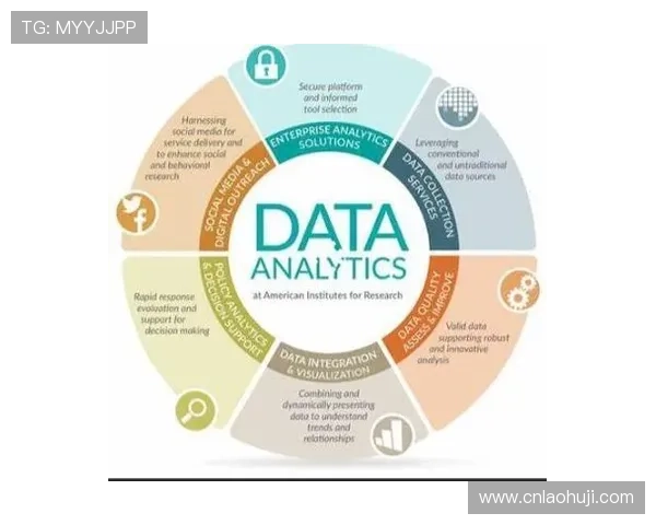 澳门角子机数据分析在风险控制与作弊检测中的创新应用探索