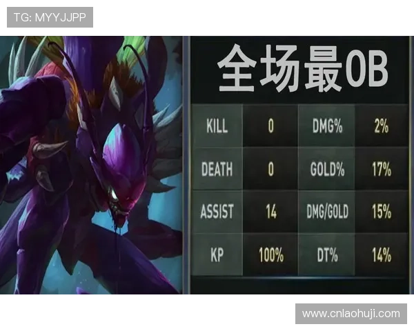 OB电子竞技如何打造专业化赛事体系提升选手竞技水平的实用策略 OB电子竞技如何打造专业化赛事体系提升选手竞技水平的实用策略