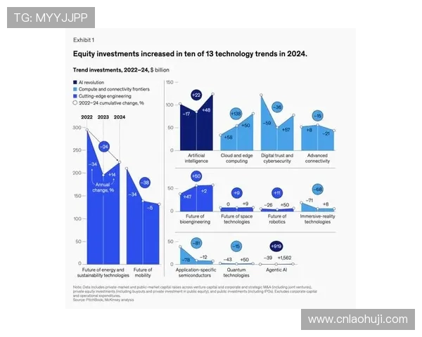 角子云游戏：未来游戏娱乐的新趋势引领者，开启无缝沉浸式体验新时代