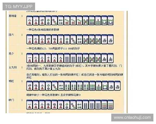 麻将胡牌牌型详解与常见牌型分析指南