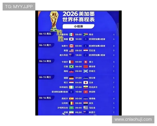 2026年法国世界杯出线形势预测：晋级形势变化及影响因素分析